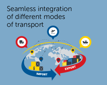 5 Reasons to Choose a Multimodal Freight Forwarder for International Shipping